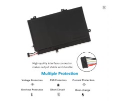 Lenovo ThinkPad L480