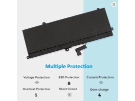 Батерии за лаптопи Lenovo ThinkPad x13 Yoga x390 Yoga x395 Yoga