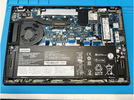 Lenovo ThinkPad T495s 14" touch Ryzen 5 PRO 3500U 16GB 260GB клас А