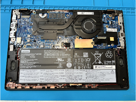 Lenovo ThinkPad L13 G4 13.3" Ryzen 5 PRO 7530U 16GB 510GB клас Като Нов