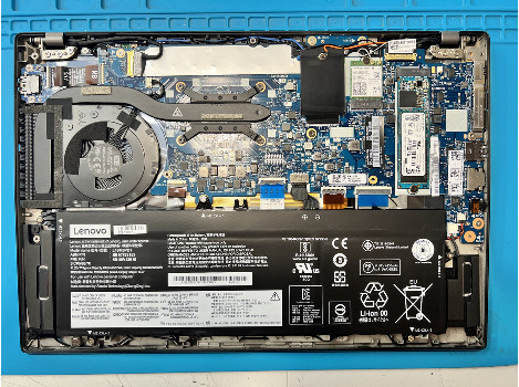 Lenovo ThinkPad T495s 14" Ryzen 5 PRO 3500U 16GB 260GB клас А